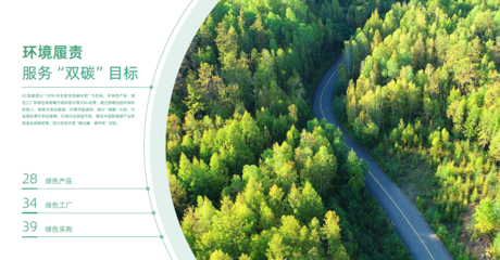 LG新能源(中國(guó))發(fā)布中國(guó)動(dòng)力電池行業(yè)首份ESG報(bào)告 以綠色產(chǎn)品與負(fù)責(zé)任的運(yùn)營(yíng)引領(lǐng)行業(yè)可持續(xù)發(fā)展