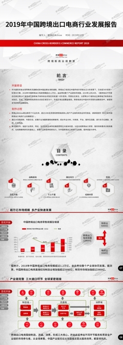 破局利器 2019年中國跨境出口電商行業(yè)發(fā)展報(bào)告與核心產(chǎn)品運(yùn)營(yíng)策略