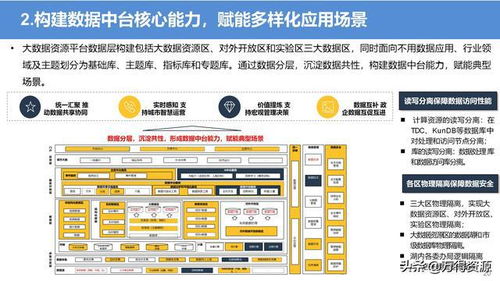 大數據管理中心整體規劃設計方案