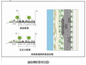 江陰市敔山灣地區交通設施控制規劃與設計 以精細化管控引領區域發展