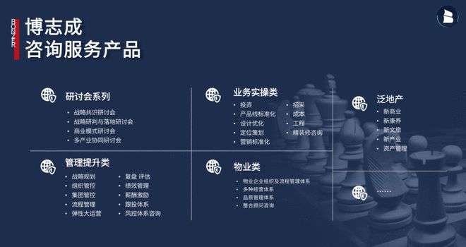 博志成股份與良碩置地管理咨詢項目啟動會順利召開，聚焦規劃設計管理新篇章